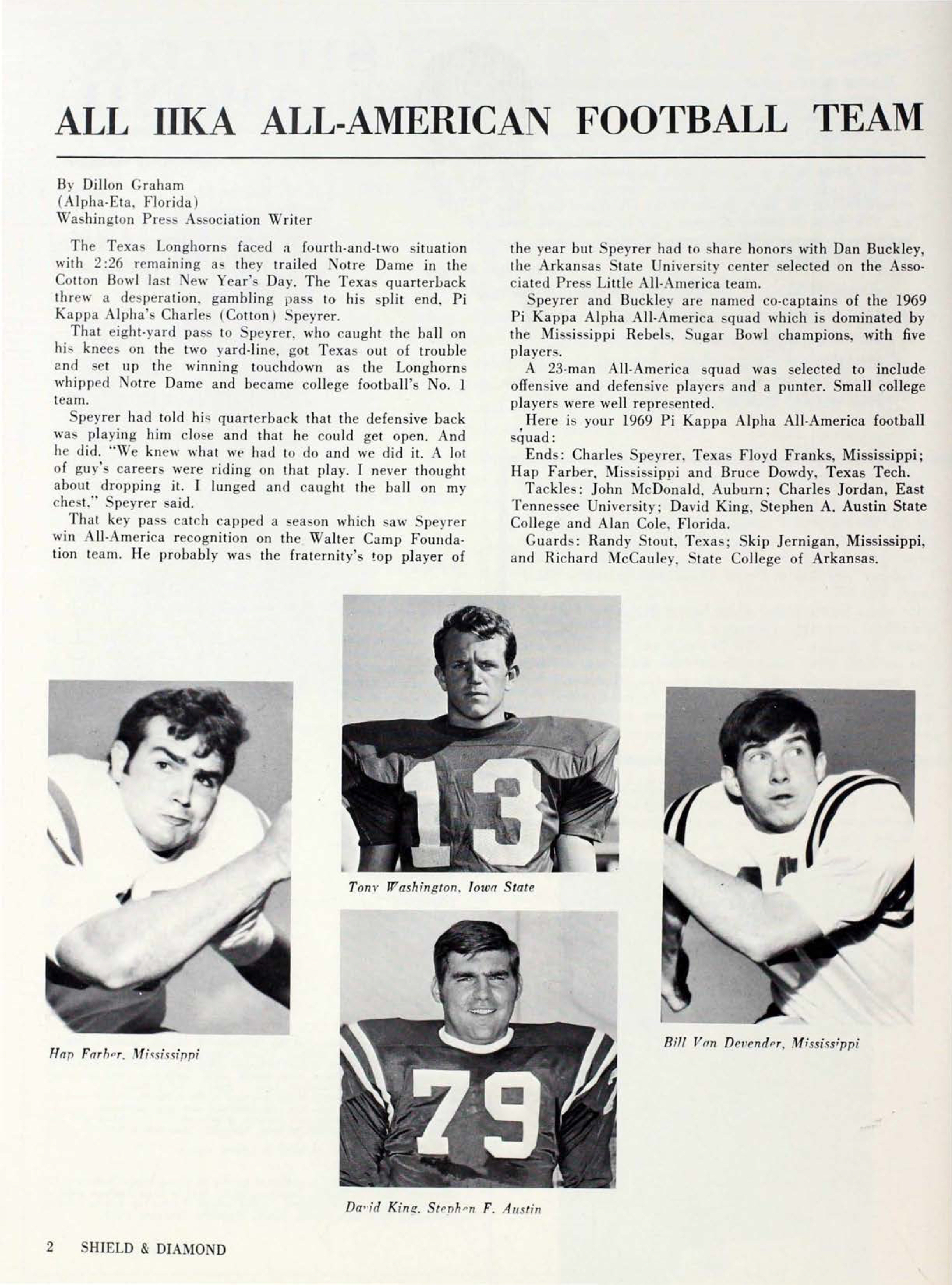 All PiKA All-American Football Team